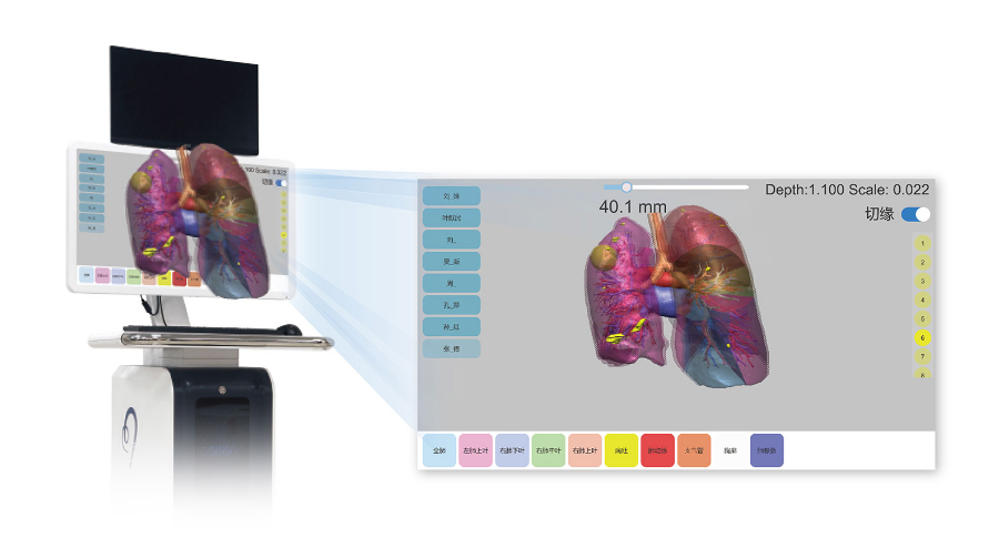 8K裸眼3D内窥镜系统